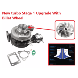 Turbokompresors jauns...