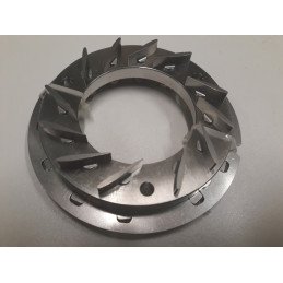 Turbokompresora ģeometrija...