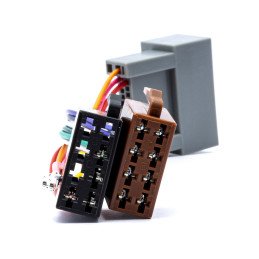 Radio adapteris (ISO)...