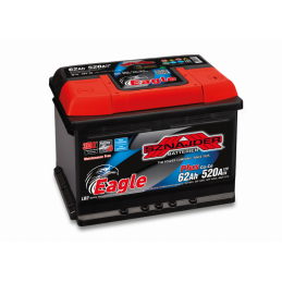 BATTERY SZNAJDER EAGLE