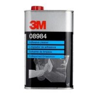 Paints, clear coats and solvents