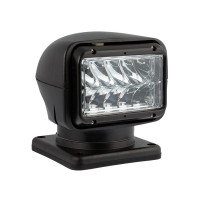 Поисковые и ручные фонари